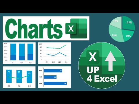 Unlocking Excel&#039;s Charting Secrets: A Deep Dive Into Chart Types