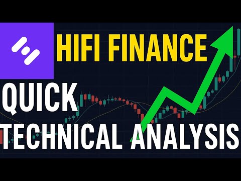 $HIFI Breakout Imminent? 🚀 Technical Analysis (5/20/25)